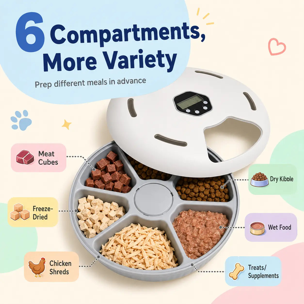 Timed Automatic Cat Feeder with 6 Meals - Detachable Rotating Wet & Dry Food Dispenser with Ice Packs, Battery Operated for Kittens and Small Dogs, White