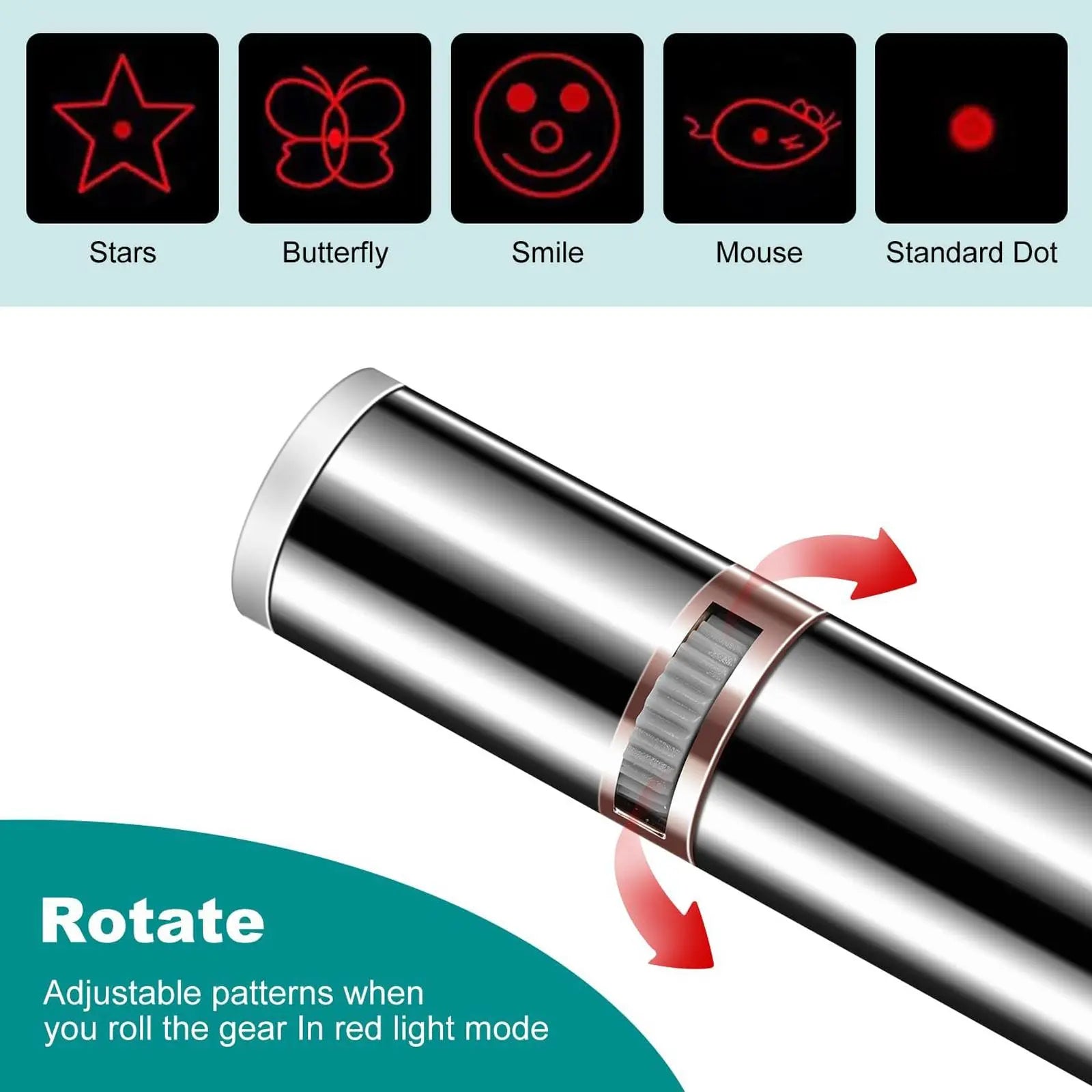USB Rechargeable Rotatable Pet Laser Light Toy with 5 Adjustable Modes for Interactive Training, Ideal for Indoor Cats and Dogs