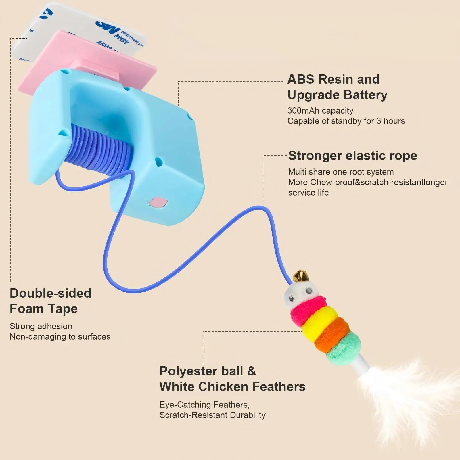 Interactive Retractable Bungee Cat Toy - Automatic USB Rechargeable Hanging Door Teaser for Indoor Play, Exercise, and Pet Training