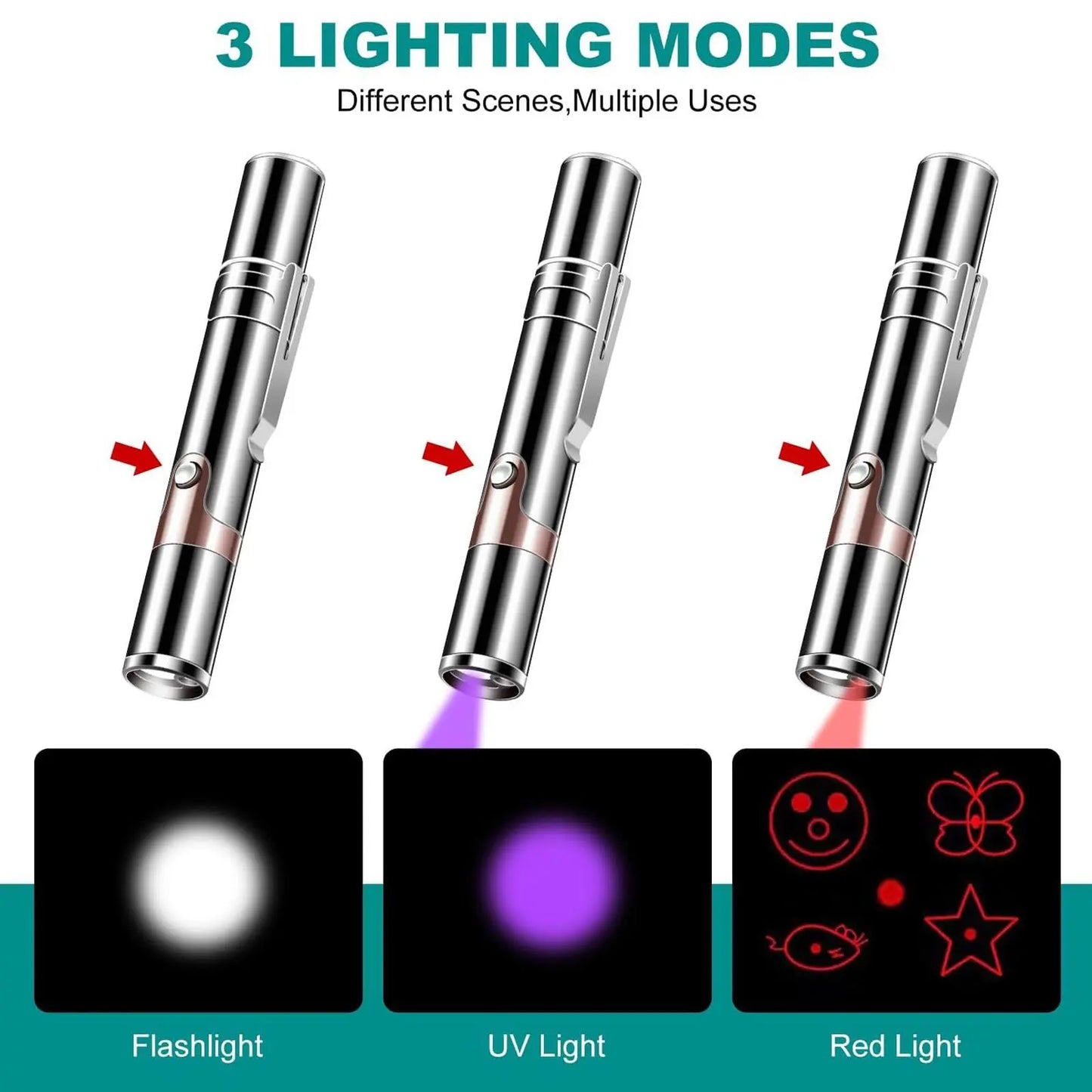 USB Rechargeable Rotatable Pet Laser Light Toy with 5 Adjustable Modes for Interactive Training, Ideal for Indoor Cats and Dogs