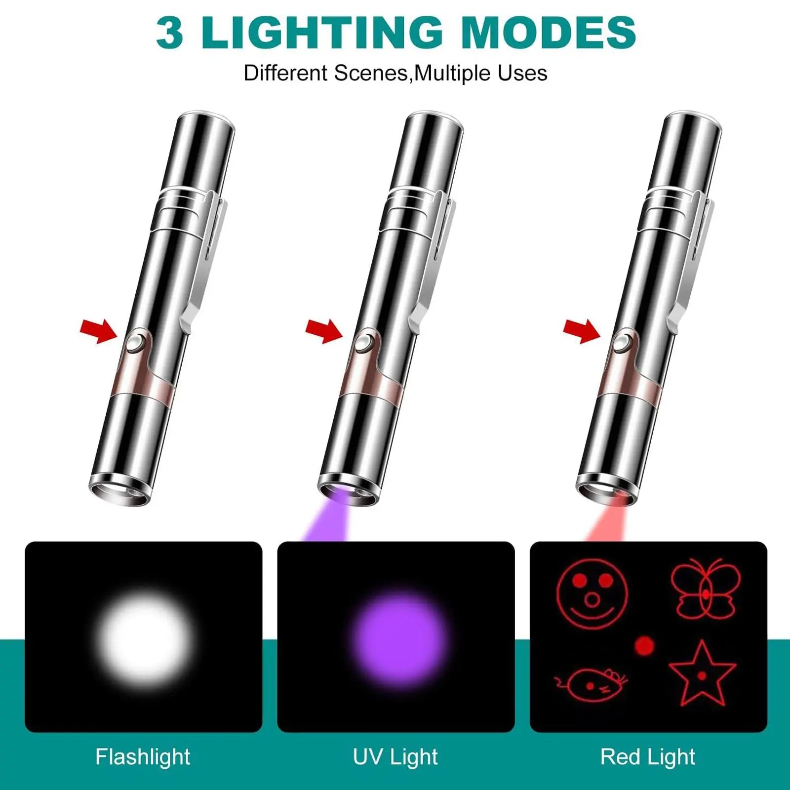 USB Rechargeable Rotatable Pet Laser Light Toy with 5 Adjustable Modes for Interactive Training, Ideal for Indoor Cats and Dogs