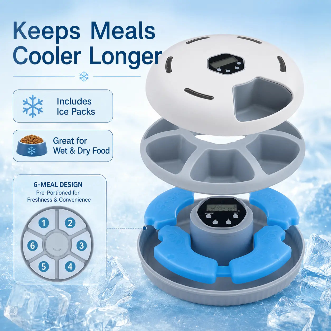 Timed Automatic Cat Feeder with 6 Meals - Detachable Rotating Wet & Dry Food Dispenser with Ice Packs, Battery Operated for Kittens and Small Dogs, White